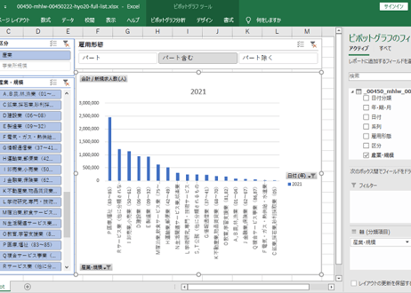一般職業紹介状況 (職業安定業務統計)_第20表_産業・事業所規模別新規求人数 2008年4月 - 2026年5月 (列指向形式)