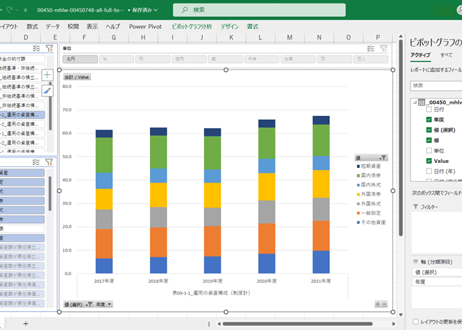 確定給付企業年金の事業状況等_年度次 2017年度 - 2023年度 (列指向形式)