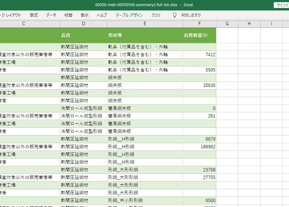 6195ed7adf51593e4bfc778d