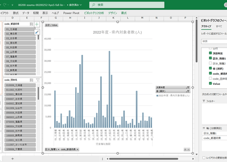 公共施設状況調査_表5_児童福祉施設_年度次 2019年度 - 2024年度 (列指向形式)