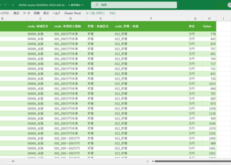 家計調査_貯蓄・負債編_表8020_貯蓄・負債（年間収入階級別）_年次 2002年 - 2025年 (列指向形式)