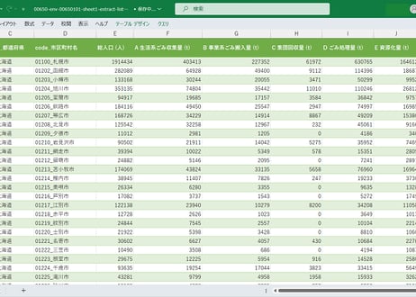 一般廃棄物処理事業実態調査_1_ごみ処理概要_年度次 2010年度 - 2024年度 (列 - 複数値形式)
