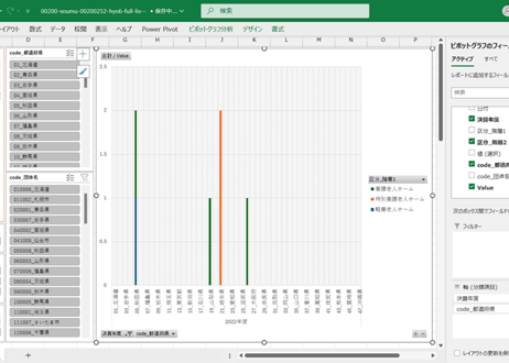公共施設状況調査_表6_老人福祉施設_年度次 2019年度 - 2024年度 (列指向形式)