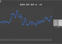 農業物価統計調査_2020年基準物価指数_月次 1953年 - 2026年5月 (列指向形式)