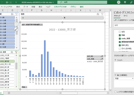 住民基本台帳人口移動報告_表4_性別_年齢別_移動者数_月次 2020年1月 - 2026年6月 (列指向形式)