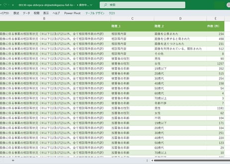 ＜無料＞　私事性的画像_年次 2018年 - 2023年 (列指向形式)