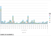 公共施設状況調査_表10_公有財産・基金_年度次 2019年度 - 2024年度 (列指向形式)