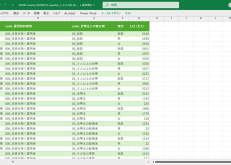 労働力調査_四半期_1-3-6_雇用契約期間，世帯主との続き柄別役員を除く雇用者数 2018年Q1 - 2025年Q4 (列指向形式)