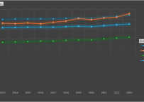 業態別・規模別適用状況調_表1_産業別_年次 2013年 - 2025年 (列 - 複数値形式)