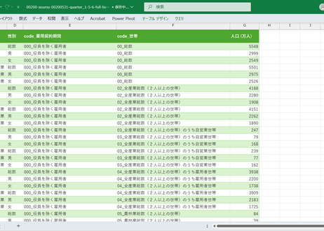 労働力調査_四半期_1-5-6_雇用契約期間，世帯の種類別役員を除く雇用者数 2018年Q1 - 2025年Q4 (列指向形式)