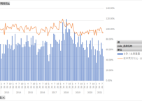 経済産業省生産動態統計_製品月表_金属製品_月次 2012年1月 - 2026年4月 (列 - 複数値形式)