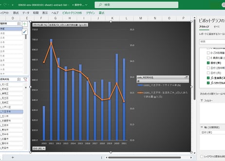 一般廃棄物処理事業実態調査_1_ごみ処理概要_年度次 2010年度 - 2024年度 (列 - 複数値形式)