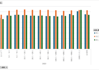 業態別・規模別適用状況調_表5_都道府県別X規模別_年次 2013年 - 2024年 (列 - 複数値形式)