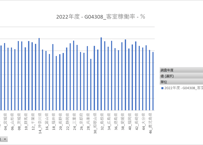 社会・人口統計体系_社会生活統計指標_都道府県_G文化・スポーツ_年度次 1975年度- -2024年度 (列指向形式)