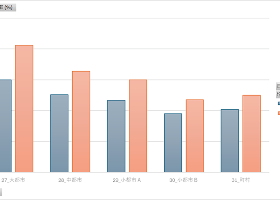 67cc2b2e13061fd94d344436