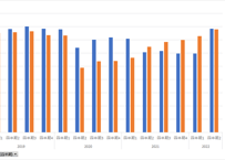 法人企業景気予測調査_計数項目_総括表_四半期次 2004Q2 - 2026Q2 (列指向形式)
