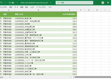 製造工業生産能力・稼働率指数_2020年基準_月次 2018年1月 - 2026年5月 (列指向形式)