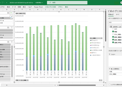 国債統計年報_表28_国債整理基金の年度末基金残高表_年度次 2014年度 - 2024年度 (列指向形式)