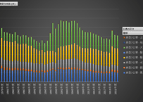 公害苦情調査_表1_公害の種類別推移_年度次 1977年度 - 2024年度 (列指向形式)