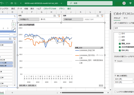 製造工業生産能力・稼働率指数_2020年基準_月次 2018年1月 - 2026年5月 (列指向形式)