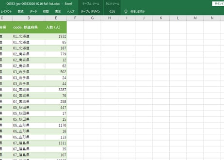 特許行政年次報告書_2-16_都道府県別_発明者、考案者、創作者数_年次 2018年 - 2023年 (列指向形式)