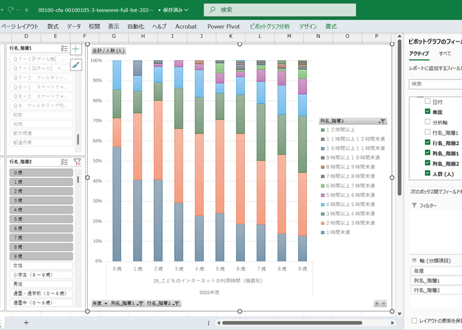 青少年のインターネット利用環境実態調査_3_低年齢層調査_年度次 2025年度 (列指向形式)