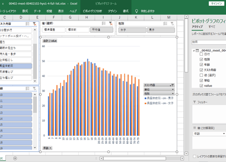 体力・運動能力調査_年齢別テストの結果_年度次 2003年度- 2025年度 (列指向形式)