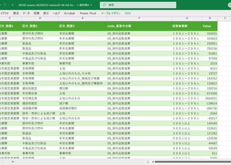 経済構造実態調査_製造事業者調査_表20-06_産業中分類別事業所数、在庫額及び有形固定資産額（従業者３０人以上の事業所）_年次 2021年 - 2023年 (列指向形式)