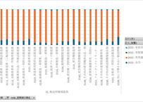 経済構造実態調査_製造事業者調査_表20-02-1_産業細分類別事業所数、従業者数（従業者３０人以上の事業所）_年次 2021年 - 2024年 (列指向形式)