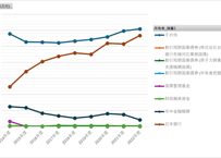 国債統計年報_表11_内国債の所有者別現在額_年度次 2014年度 - 2024年度 (列指向形式)