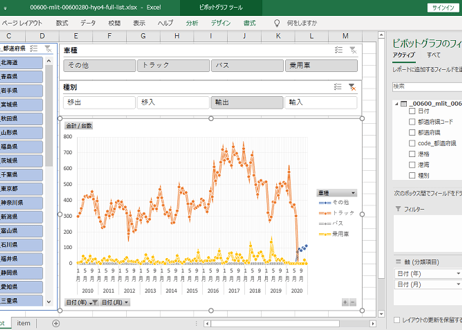 ＜無料＞　港湾調査_第4表_自動車航送台数表_月次 2010年1月 – 2025年5月 (列指向形式)