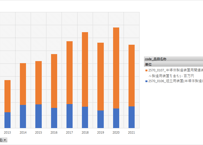 経済産業省生産動態統計_製品月表_はん用・生産用・業務用機械_月次 2012年1月 - 2026年5月 (列 - 複数値形式)