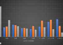 訪日外国人消費動向調査_観光庁_国籍別_四半期次 2015Q4 - 2024Q2 (列 - 複数値形式)