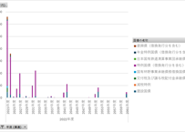 国債統計年報_表15_年度末現在の国債の発行年度別、償還年次表_年度次 1999年度 - 2024年度 (列指向形式)