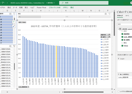 社会・人口統計体系_社会生活統計指標_都道府県_L家計_年度次 1975年度- -2024年度 (列指向形式)