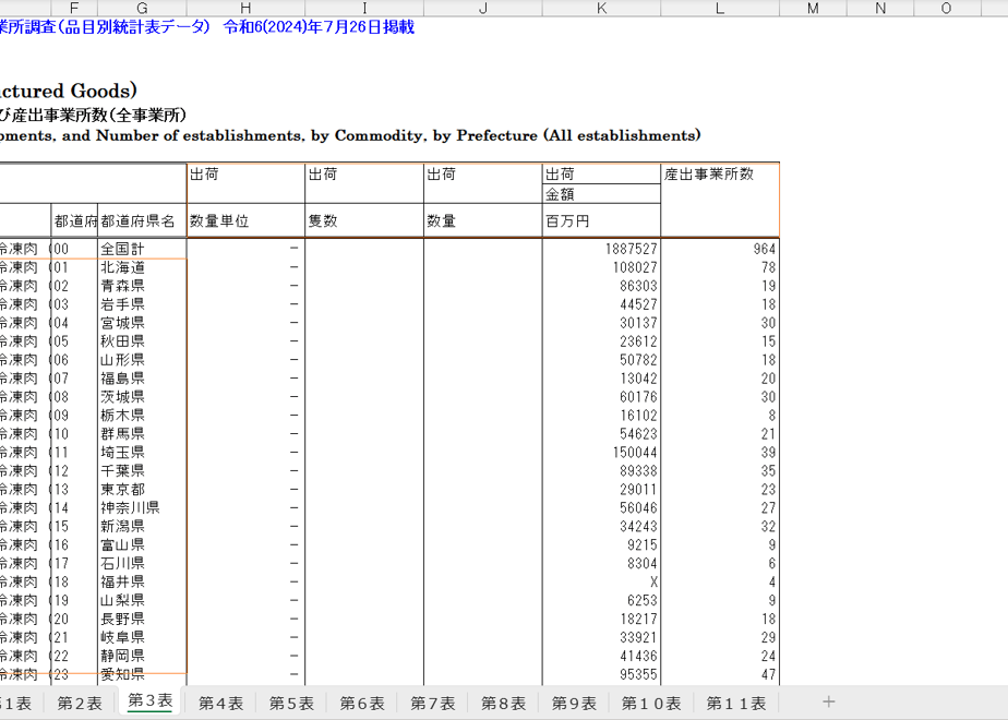 6799b98596bb950a1448052f