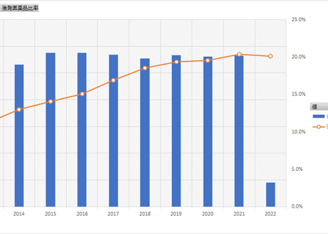 「調剤医療費の動向」調査_表10-11_42-43_薬効分類別_電算処理_月次 2013年4月 - 2024年11月 (列指向形式)
