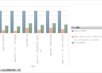 経済構造実態調査_製造事業者調査_表20-03-2_産業細分類別事業所数、事業に従事する者の人件費など（従業者１～２９人の事業所）_年次 2021年 - 2024年 (列指向形式)