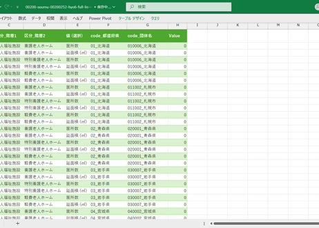 公共施設状況調査_表6_老人福祉施設_年度次 2019年度 - 2024年度 (列指向形式)