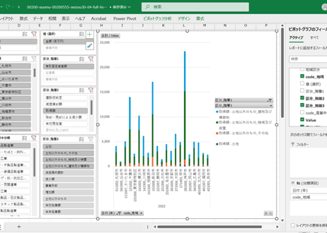 経済構造実態調査_製造事業者調査_表30-04_産業中分類別事業所数、在庫額及び有形固定資産額（従業者３０人以上の事業所）_年次 2021年 - 2023年 (列指向形式)