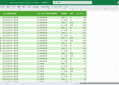 労働力調査_四半期_2-8-7_雇用契約期間，月末1週間の就業時間(10区分)別役員を除く雇用者数 2018年Q1 - 2025年Q4 (列指向形式)
