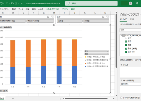 産業投資現在高_月次 2023年1月 - 2026年5月 (列指向形式)