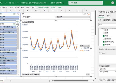 地方公共団体消費状況等調査_四半期次 2016Q1 - 2025Q3 (列指向形式)