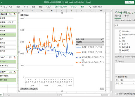 旅行・観光消費動向調査_t11_t13_月次 2018年1月 - 2026年3月 (列指向形式)