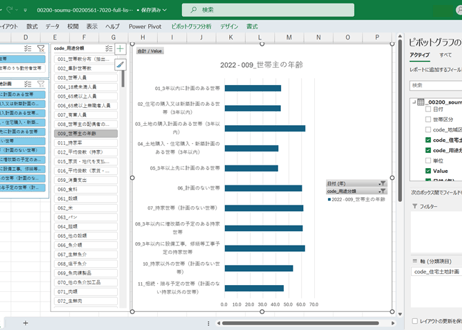 家計調査_貯蓄・負債編_表7020_用途分類（住宅・土地の購入・建築計画の有無別）_年次 2002年 - 2025年 (列指向形式)