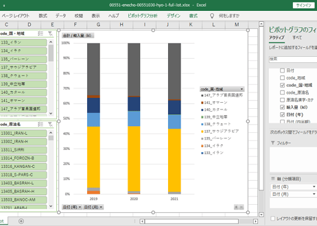 石油輸入調査_表1_原油輸入_月次 2019年11月 - 2026年5月 (列指向形式)
