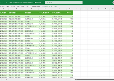 公共施設状況調査_表5_児童福祉施設_年度次 2019年度 - 2024年度 (列指向形式)