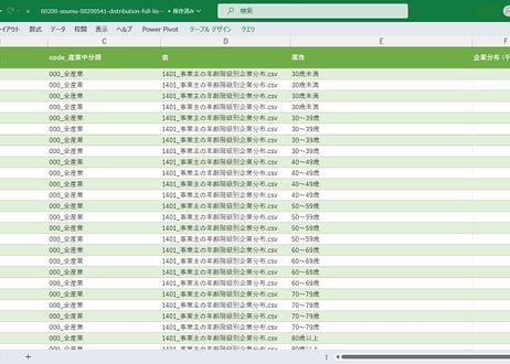 個人企業経済調査_産業中分類別_企業分布_年次_2019年 - 2024年 (列指向形式)