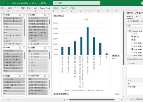 退職公務員生活状況調査_4-1_家族、家計等の状況_年次 2023年 (列指向形式)