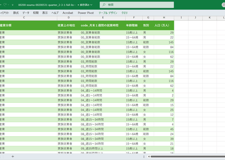 労働力調査_四半期_2-3-1_産業，従業上の地位，月末1週間の就業時間(9区分)別就業者数-第12・13回改定産業分類による 2018年Q1 - 2025年Q4 (列指向形式)